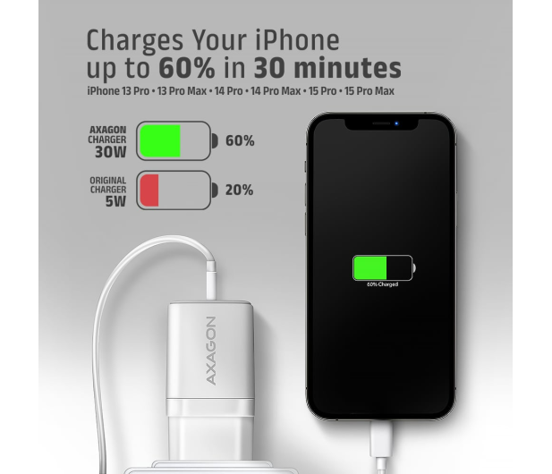 Axagon ACU-PD30W, Sil 30W, 1x USB-C, PD3.0/PPS/QC4+/SFC/AFC/Apple - 1353458 - zdjęcie 3